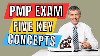 PMP Exam 2023  - 4 Frameworks - Agile, Scrum , Kanban & PMBOK 7