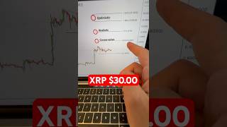 #XRP Price Prediction (2025)