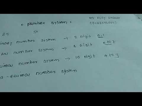 Number System