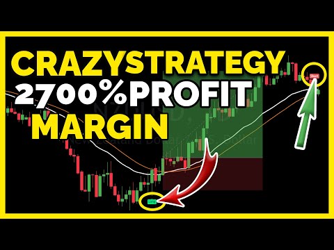 I Found The Most Profitable Trading Strategy With These TWO TRADINGVIEW INDICATORS