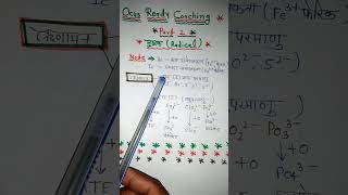 रसायन विज्ञान मूलक। ऋणायन Chemistry। Chemistry Concept। bydineshsir। Chemistry Trick।