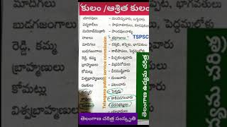 #tspsc #tspolitics #mustwatch #youtubeshorts #shortvideo #shorts