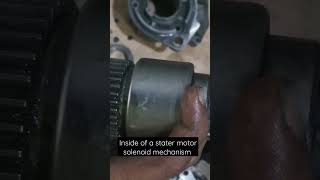 Unlocking the  the Stator Motor Solenoid