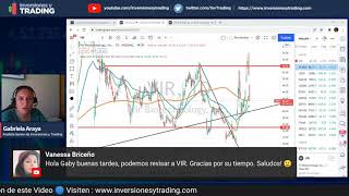 🚨 Answering Your Questions: Opportunities in Stocks, Forex, Commodities, Indices, and Cryptocurre...