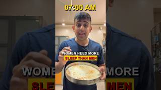 Women need MORE SLEEP than MEN | Why do women need more sleep than men?