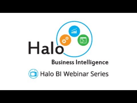 Business Intellignece & Predictive Analytics = Predictive Intelligence