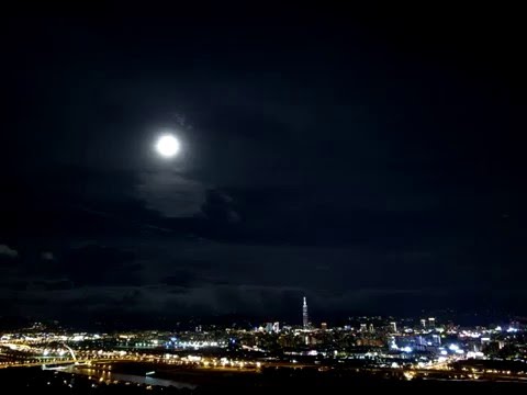 間隔攝影 - GRD3