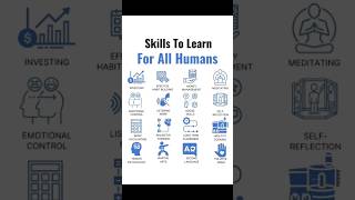 Skills To Learn For All Humans #skills #humanity #businessideas #brand #edit #tips101 #brandbrand