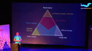 Andrew Godwin: Small Data: Storage for the rest of us - PyWaw Summit 2015