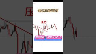 無效即反轉 #以太坊行情分析 #合約交易 #加密貨幣 #虛擬貨幣 #比特币 #eth