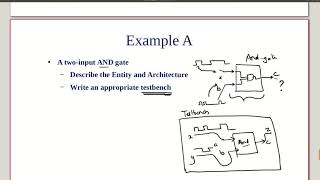 Lab1 part2 A Hands-on Introduction to VHDL