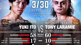 伊藤裕樹vsトニー・ララミー　RIZIN50 試合動画速報！