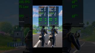 RTX 5090 vs RTX 4090 #pcgaming #rtx5090 #rtx4090 #benchmark