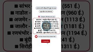 प्रमुख चौहान वंश (संस्थापक) #gk #rajasthangk #generalknowledge @GkbykailashNath