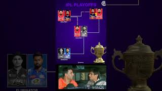 IPL playoffs।। Final।। RCB VS PBKS।। #ipl #cricket #shorts #iplfinal