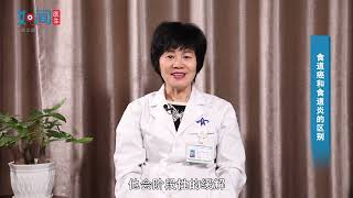 【肿瘤内科】食道癌和食道炎的区别