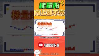 【量价关系】  梯量阳 向上涨不停  #技术分析 #成交量 #股票 #股票分析