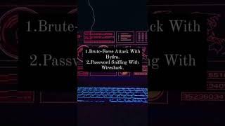 The Dark Side of Instagram: Hacking Methods and How to Avoid Them"