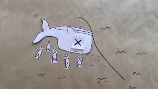 為什麼要淨灘？Reason behind coastal clean up.