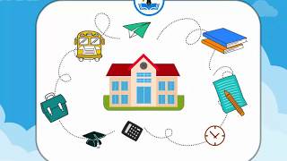 Institution Management Software Architecture