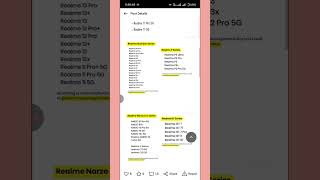 Realme UI 7.0 Android 16 Update : Eligible Device List | Realmeupdateui7.0