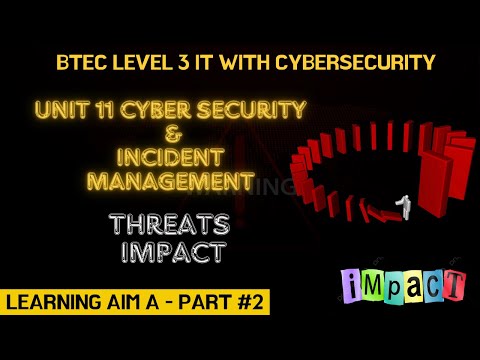 BTEC Level 3 IT - Unit 11 - Cyber Security & Incident Management - Part 02 - Impact of Threats (LAA)