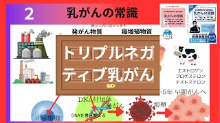 トリプルネガティブ乳がん　エストロゲン受容体・プロゲステロン受容体・HER2陰性のホルモン療法が効きにくい悪性度の高い乳がんです。