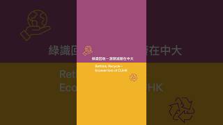 Rethink, recycle | Ecowarriors of CUHK