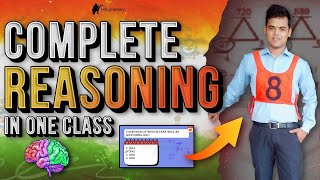 Every Type of Reasoning Question for AFCAT 1 2025.