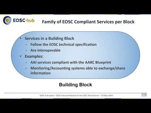 EOSC-hub Week 2020 - 2.1 EOSC-hub contribution to the EOSC Architecture
