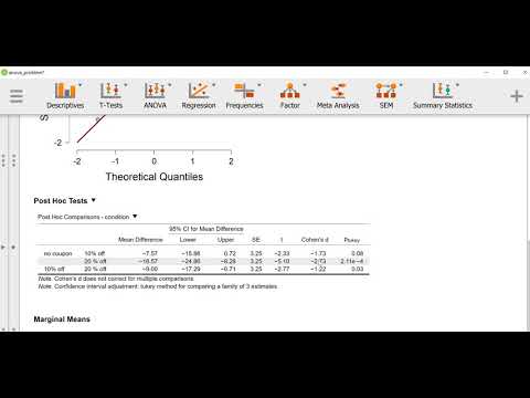 One-way between-subjects ANOVA in JASP