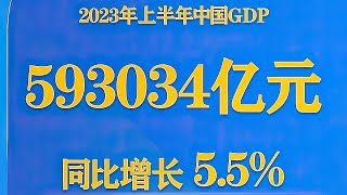 国家统计局：2023上半年国内生产总值GDP同比增长5.5%