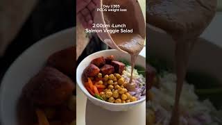 Day 1/365 - PCOS weight loss Journey #pcosfood #pcos