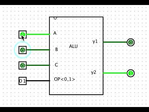 ALU Design