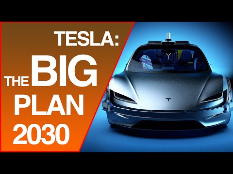 Tesla's Dirty Little Secret | Future of Battery and Energy Storage