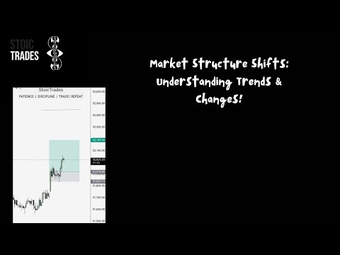 Market Structure Shifts: Understanding Trends & Changes!