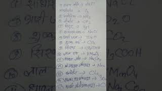 विज्ञान रसायन सूत्र |  #सूत्र  #रसायन_विज्ञान  #gkquestion #music #song  #shorts #shortsfeed