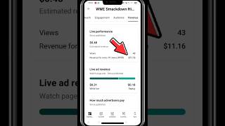 how much money per 1000 views youtube.#income #youtubeincome #shorts #1kviews #cpm #rpm #ctr #top