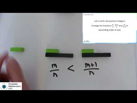 Ordering fractions   Understanding the numerator and denominator