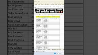 #excel #exceltips #exceltricks #spreadsheets #workhacks #folkative #dagelan #belajarexcel #excelhack