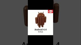 All Android version logos 😱❤️ #ai #viral #shortvideo #shorts #android #androidlogos #trending #music