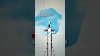 Why Not All Jets Use Canards
