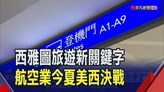 國航直飛西雅圖增班！旅行社開團搶北美商機  美加線超級戰區！航空業增班機票估便宜2成｜非凡財經新聞｜20240719