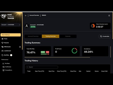 RAW WEEKLY OVERVIEW | MORE WINS