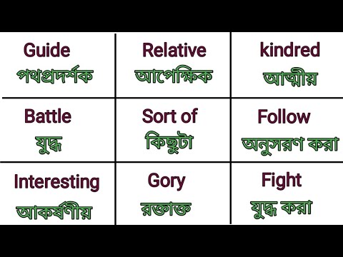 Conversation English speaking everyday//Conversation listening practice .