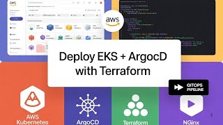 AWS EKS + ArgoCD GitOps Pipeline | Full DevOps Workflow with Terraform, Kubernetes & NGINX