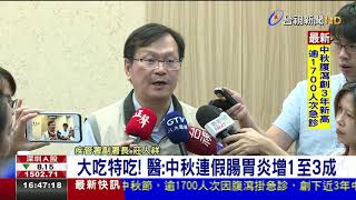 中秋烤肉暴飲暴食腸胃炎求診增3成