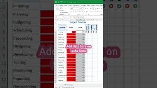 Create project tracker like a pro! #excel #exceltips #exceltricks #excel #shorts