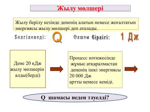 8 сынып. Жылу мөлшері. Меншікті жылусыйымдылық