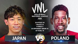 Japan vs Poland | Quarter Final 4 | Men’s VNL 2025